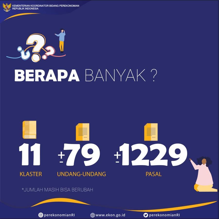 Kemenko, RUU Omnibus Law Perkuat Perekonomian Nasional 