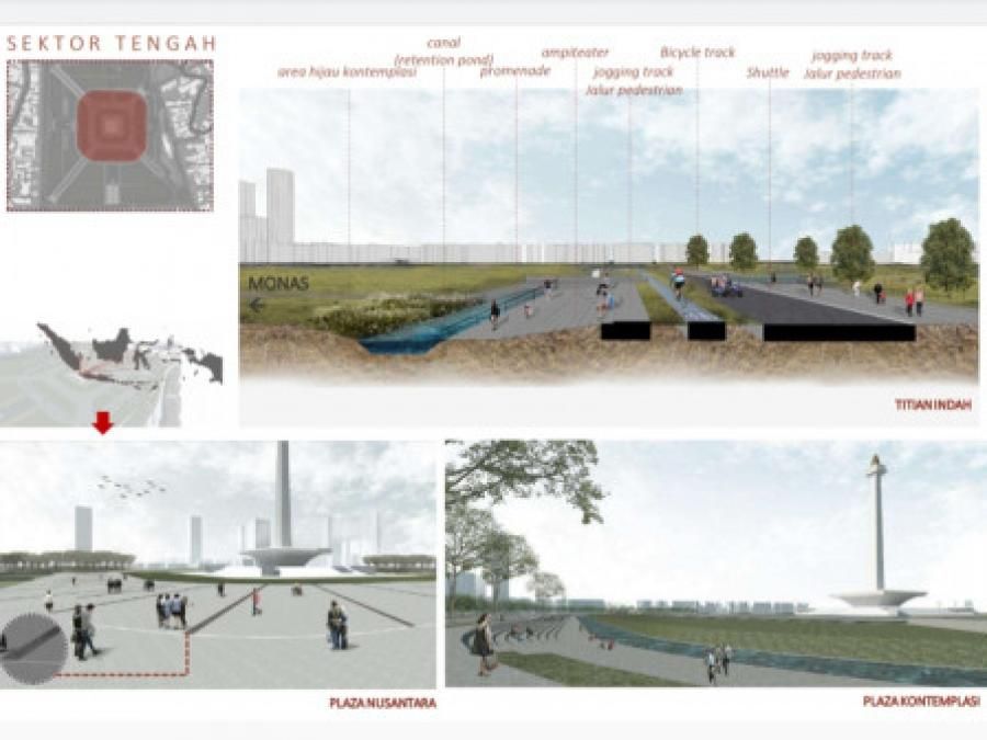 podiumnews.com-Revitalisasi Kawasan Medan Merdeka dan Monas