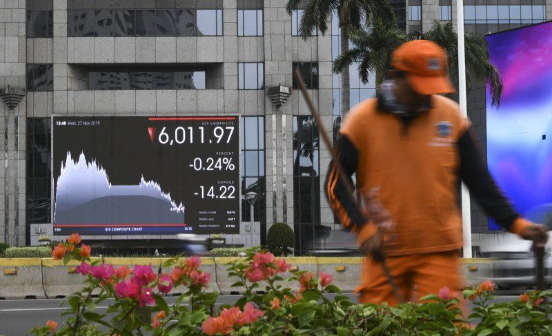 podiumnews.com-IHSG Awal Pekan Menguat Seiring Pencairan Gaji ke-13 PNS