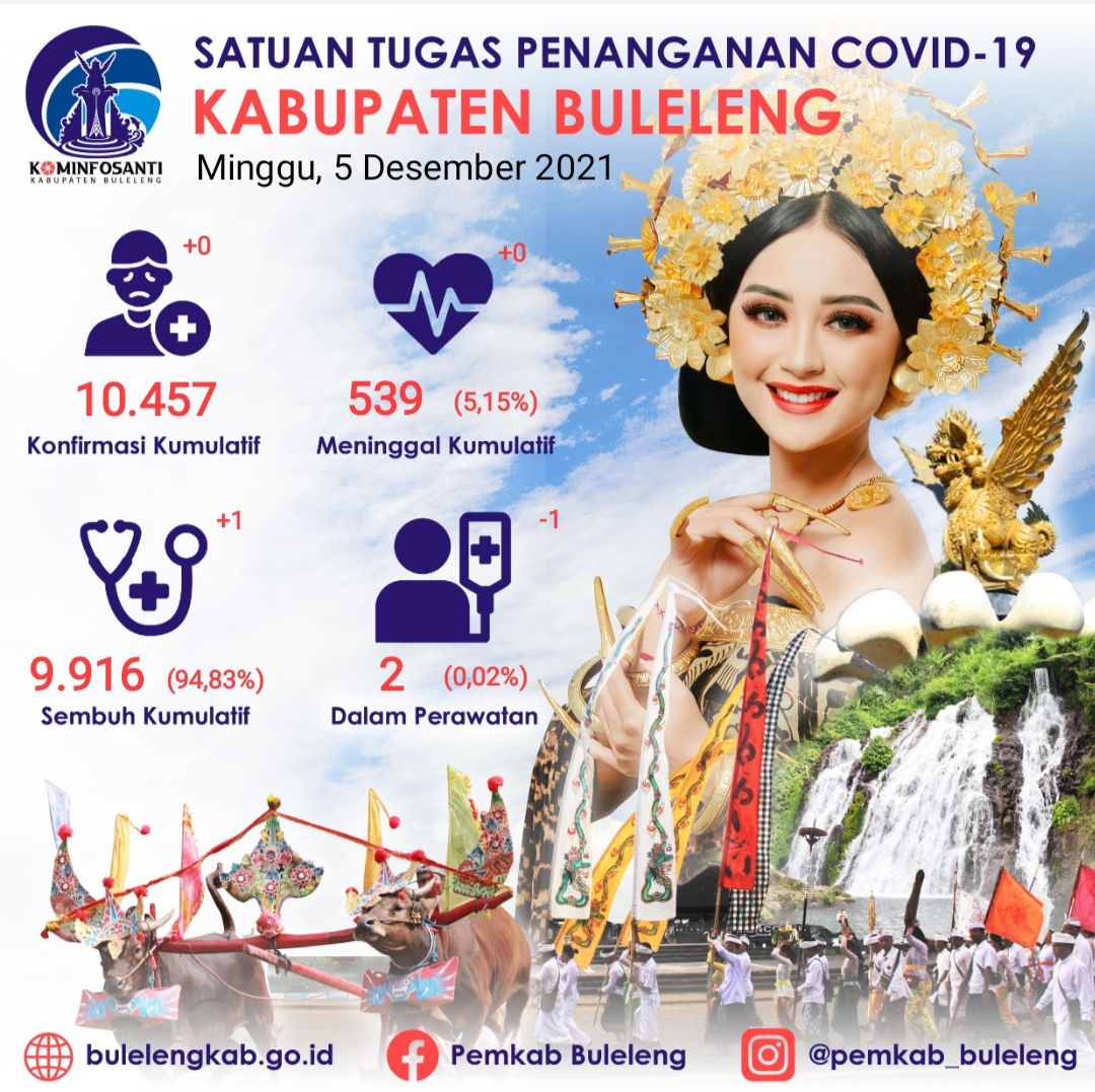 podiumnews.com-Satgas Buleleng: KIPI Wajar Terjadi Pasca Vaksinasi