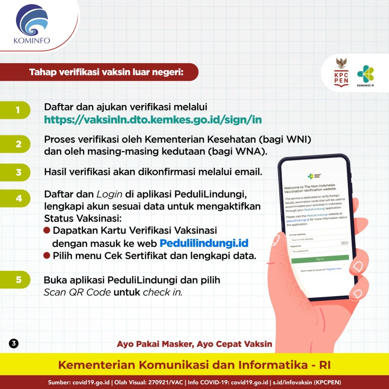podiumnews.com-Lima Tahap Verifikasi bagi WNI dan WNA yang Vaksin di Luar Negeri