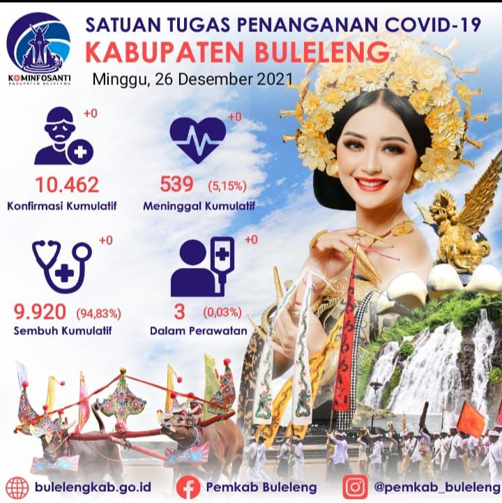 podiumnews.com-34 Ribu Lebih Anak di Buleleng Telah Tervaksin