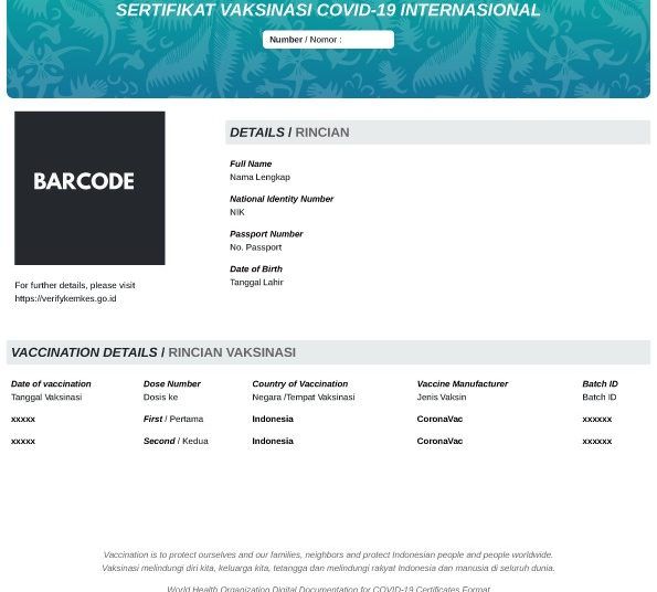 podiumnews.com-Kemenkes Terbitkan Sertifikat Vaksinasi Covid-19 Internasional sesuai Standar WHO