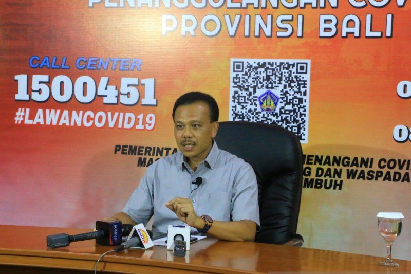 podiumnews.com-Bali Laporkan Lima Pasien Positif COVID-19 Meninggal Dunia
