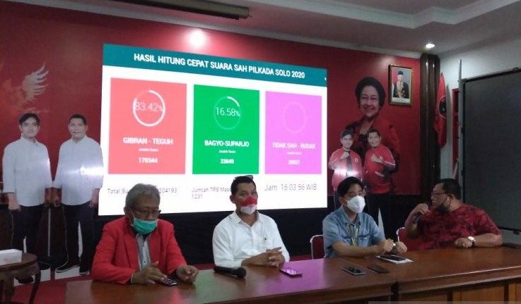 podiumnews.com-Gibran-Teguh Akui Unggul 85,07 Perolehan Suara 