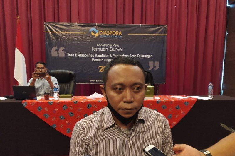 podiumnews.com-Eks Napi Korupsi Puncaki Survei Elektabilitas di Pilgub Bengkulu