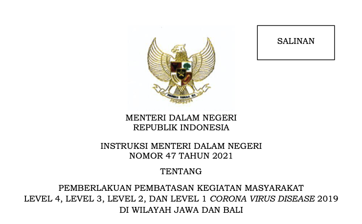 podiumnews.com-Ini Wilayah PPKM di Jawa-Bali Hingga 18 Oktober