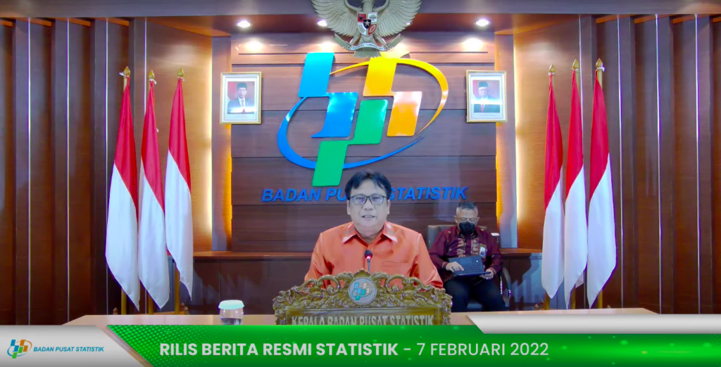 podiumnews.com-Ekonomi Indonesia 2021 Tumbuh 3,69 Persen dalam Catatan BPS