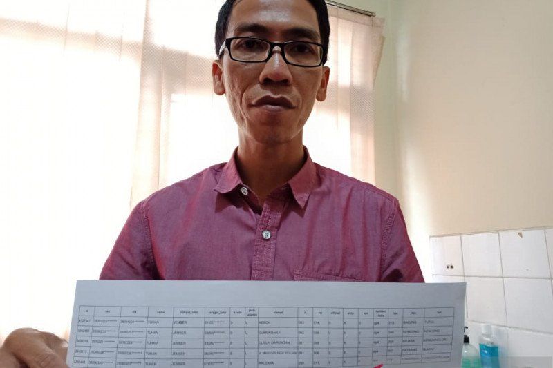 Lima Nama "Tuhan" Masuk dalam DPT Pilkada Jember