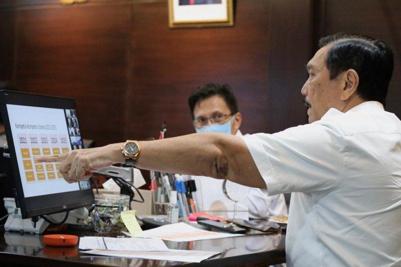 podiumnews.com-Luhut: PB PASI Fokus Persiapan Olimpiade 2021 dan 2024