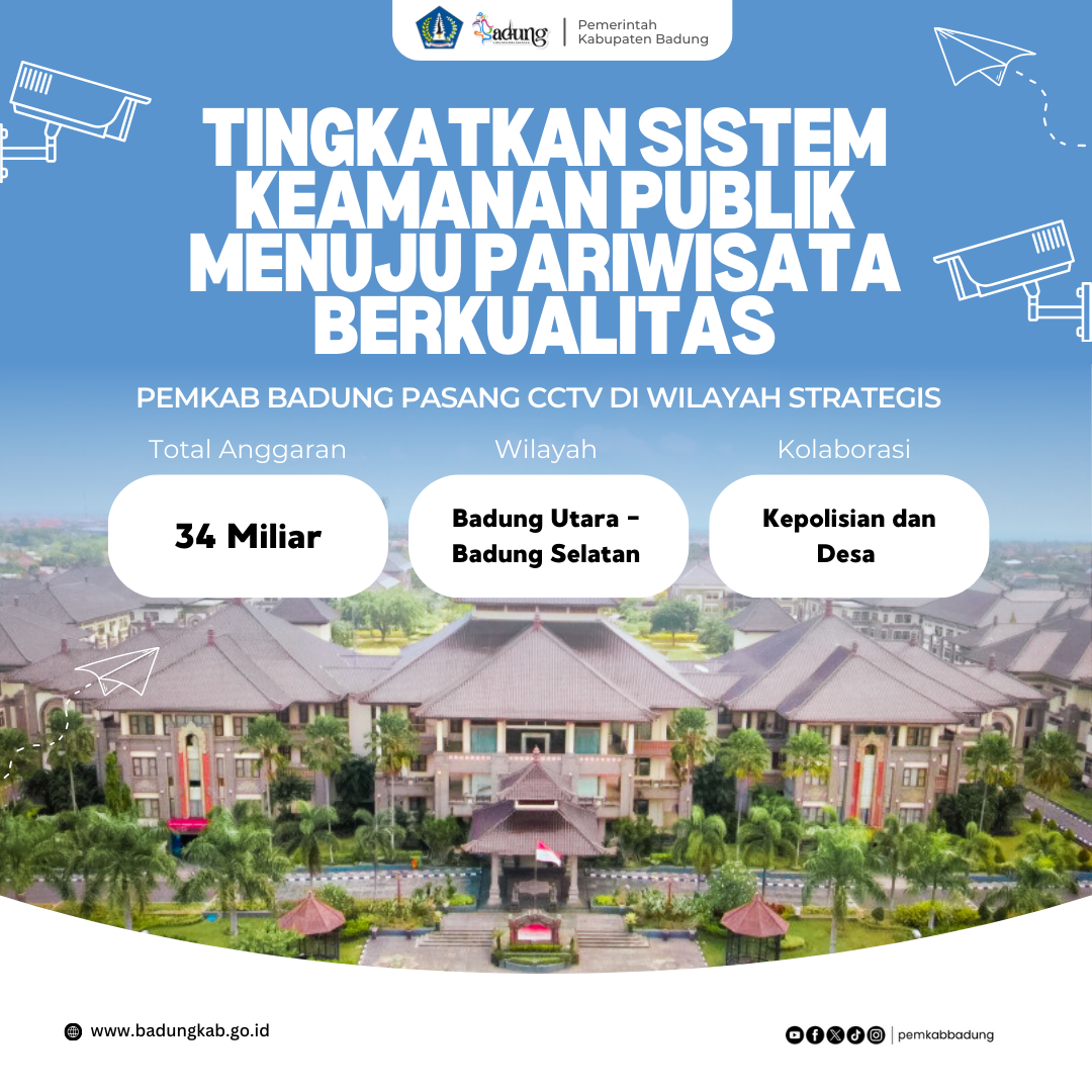 CCTV Canggih Disiapkan Demi Wisata Aman Badung