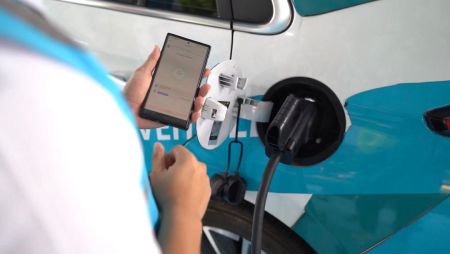 podiumnews.com-Kiat Mudik Aman Gunakan Kendaraan Listrik