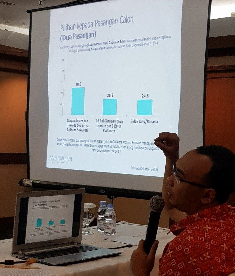 Sisa Sebulan, Koster-Ace Sulit Terkejar