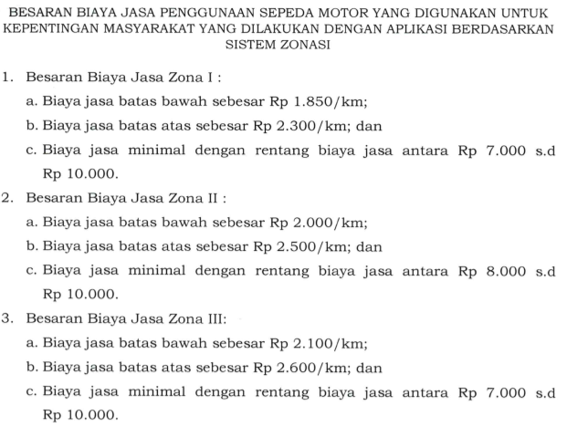 Inilah Keputusan Menhub Soal Ojek dengan Aplikasi
