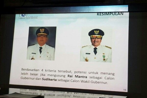 Survei LSI : Paslon Dharma-Kerta Unggul 30,8 Persen