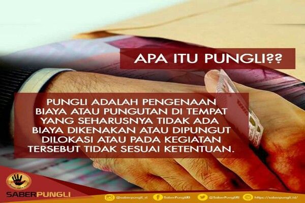 Yukk Kenali apa itu PUNGLI