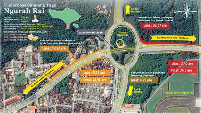 Semoga Proyek Underpass Ngurah Rai Tidak Bermasalah. Inilah Catatannya...